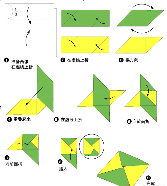 面包袋折法